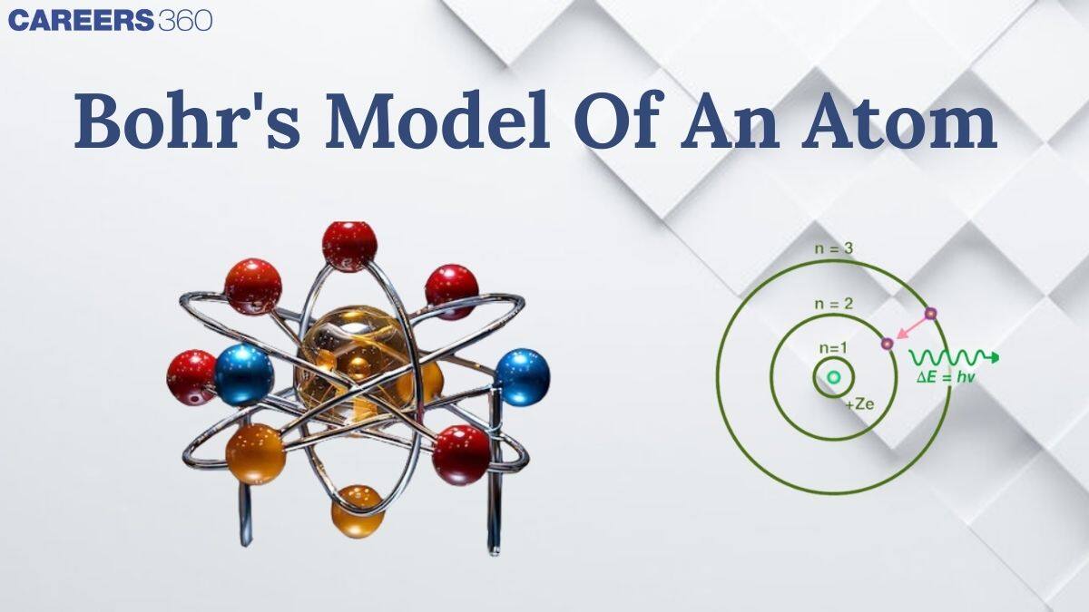 Bohr's Model Of An Atom